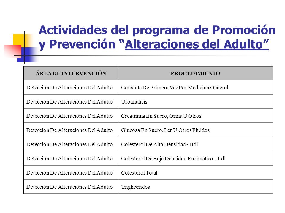 Actividades del programa de Promoción y Prevención Alteraciones del Adulto
