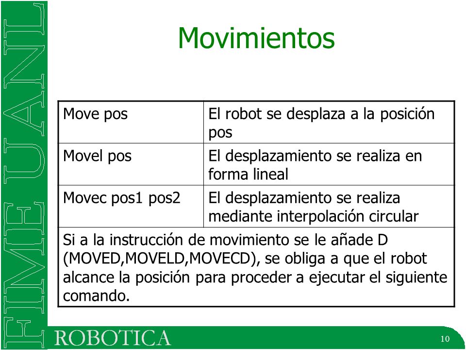 Movimientos Move pos El robot se desplaza a la posición pos Movel pos