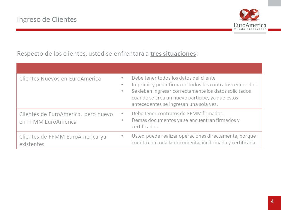 Ingreso de Clientes. Respecto de los clientes, usted se enfrentará a tres situaciones: Clientes Nuevos en EuroAmerica.