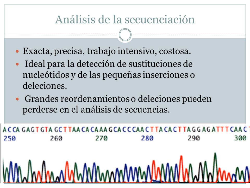 Análisis de la secuenciación