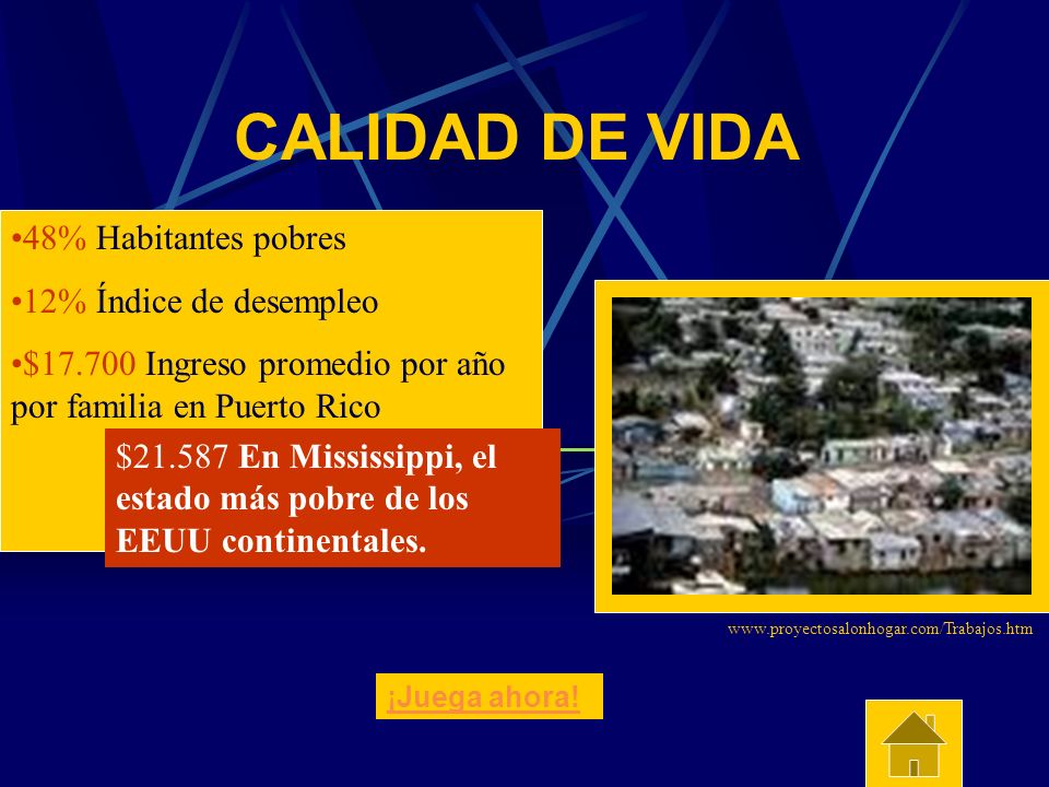CALIDAD DE VIDA 48% Habitantes pobres 12% Índice de desempleo