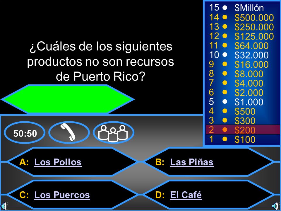 ¿Cuáles de los siguientes productos no son recursos de Puerto Rico