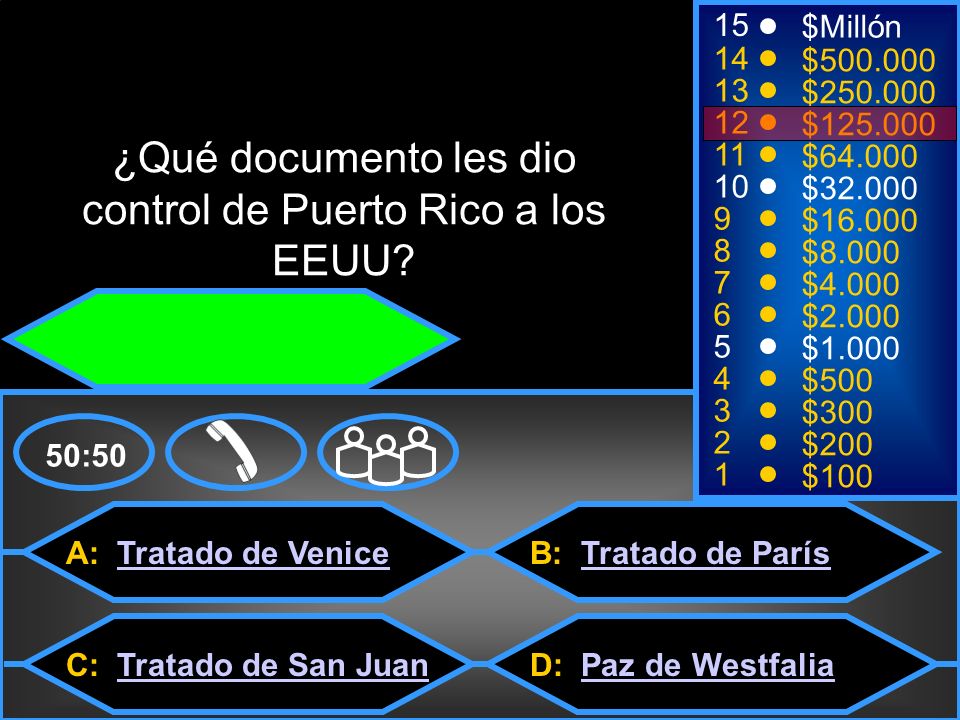 ¿Qué documento les dio control de Puerto Rico a los EEUU