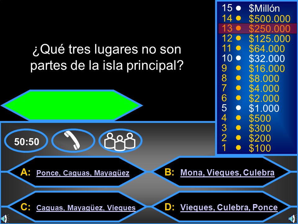 ¿Qué tres lugares no son partes de la isla principal