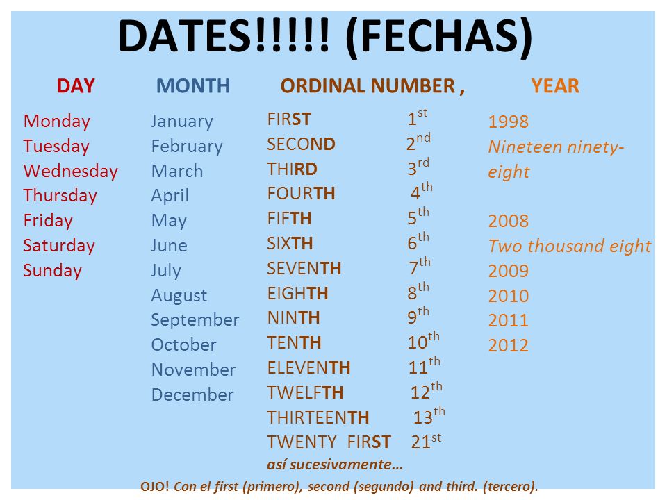 DATES!!!!! (FECHAS) DAY MONTH ORDINAL NUMBER , YEAR Monday Tuesday