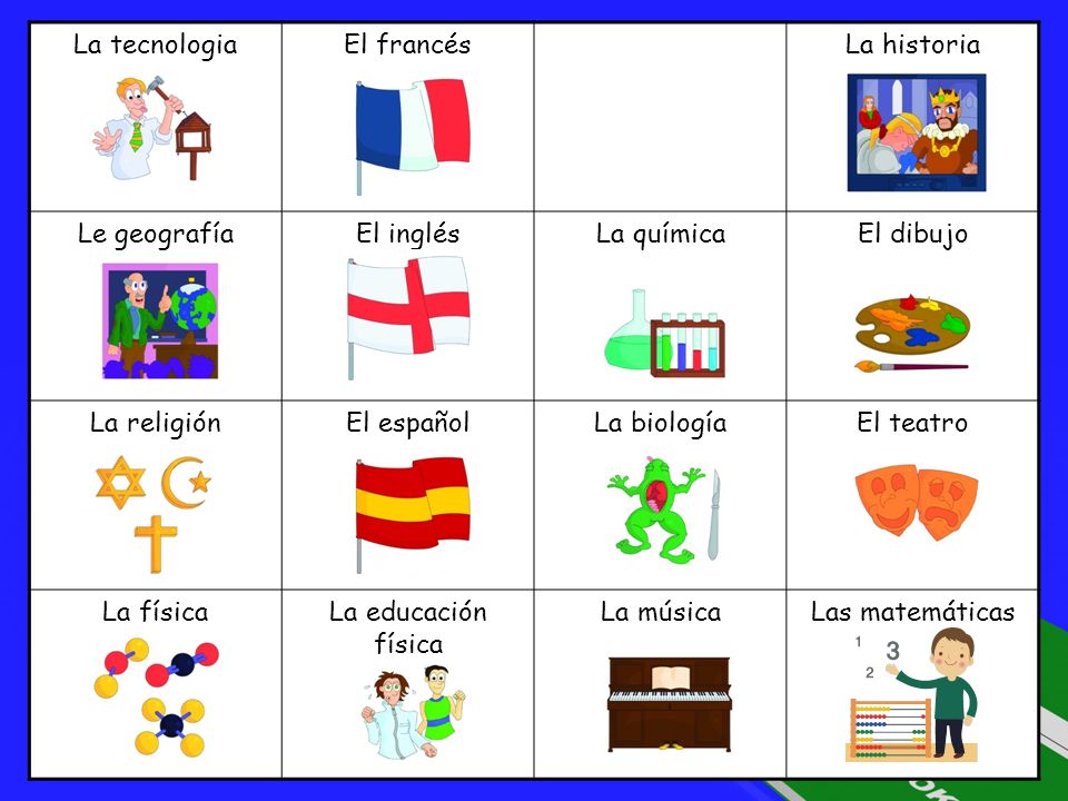 La tecnologia El francés. La historia. Le geografía. El inglés. La química. El dibujo. La religión.