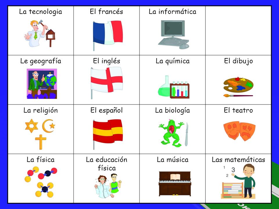 La tecnologia El francés. La informática. Le geografía. El inglés. La química. El dibujo. La religión.
