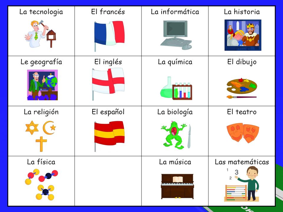 La tecnologia El francés. La informática. La historia. Le geografía. El inglés. La química. El dibujo.