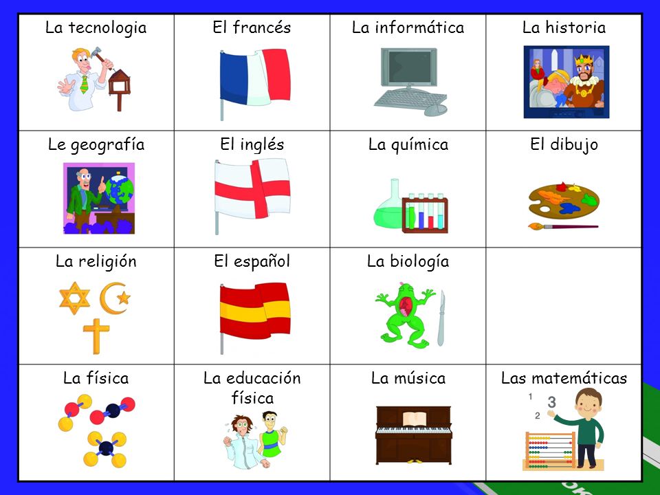 La tecnologia El francés. La informática. La historia. Le geografía. El inglés. La química. El dibujo.