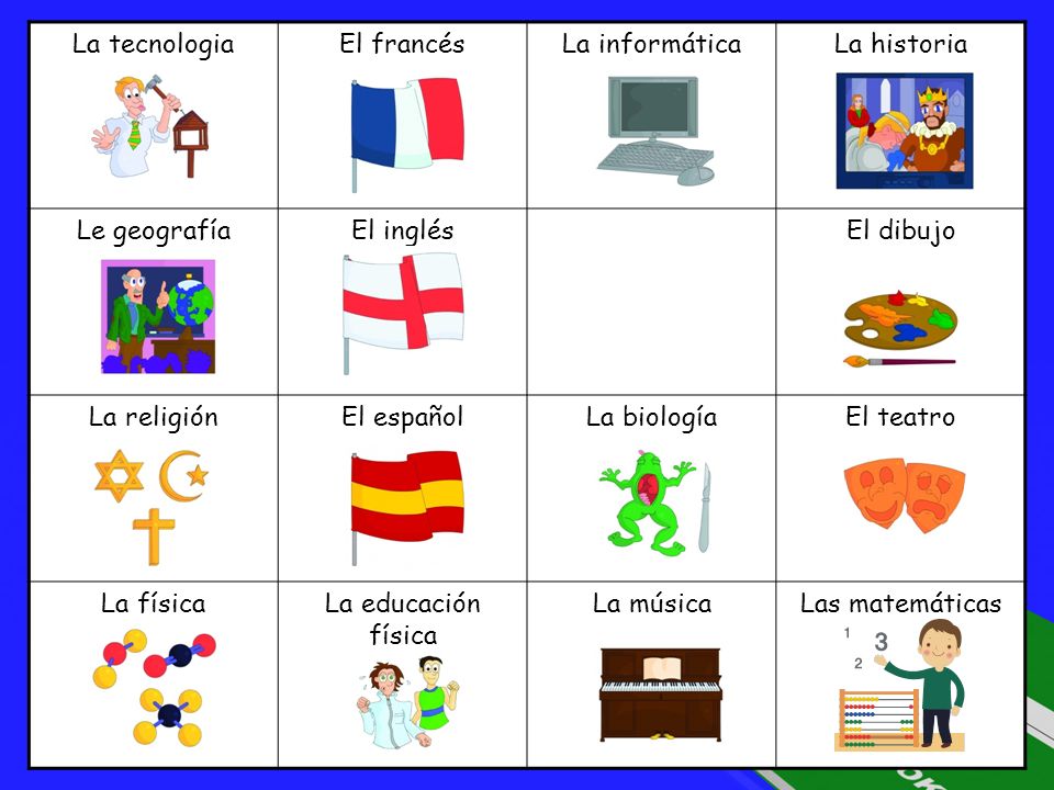 La tecnologia El francés. La informática. La historia. Le geografía. El inglés. El dibujo. La religión.