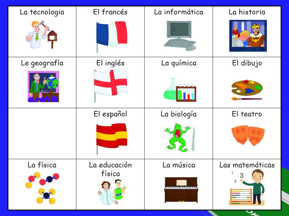La tecnologia El francés. La informática. La historia. Le geografía. El inglés. La química. El dibujo.