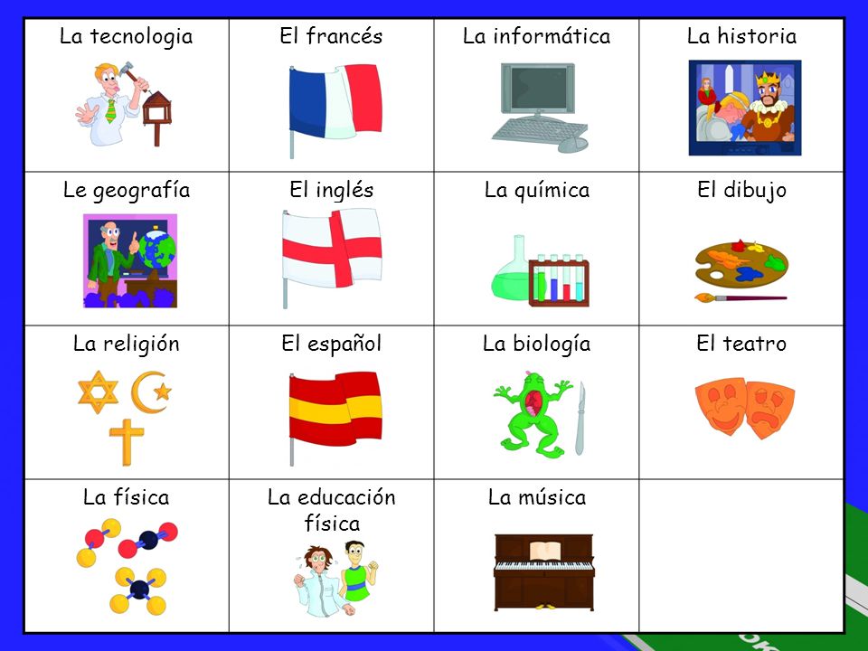 La tecnologia El francés. La informática. La historia. Le geografía. El inglés. La química. El dibujo.