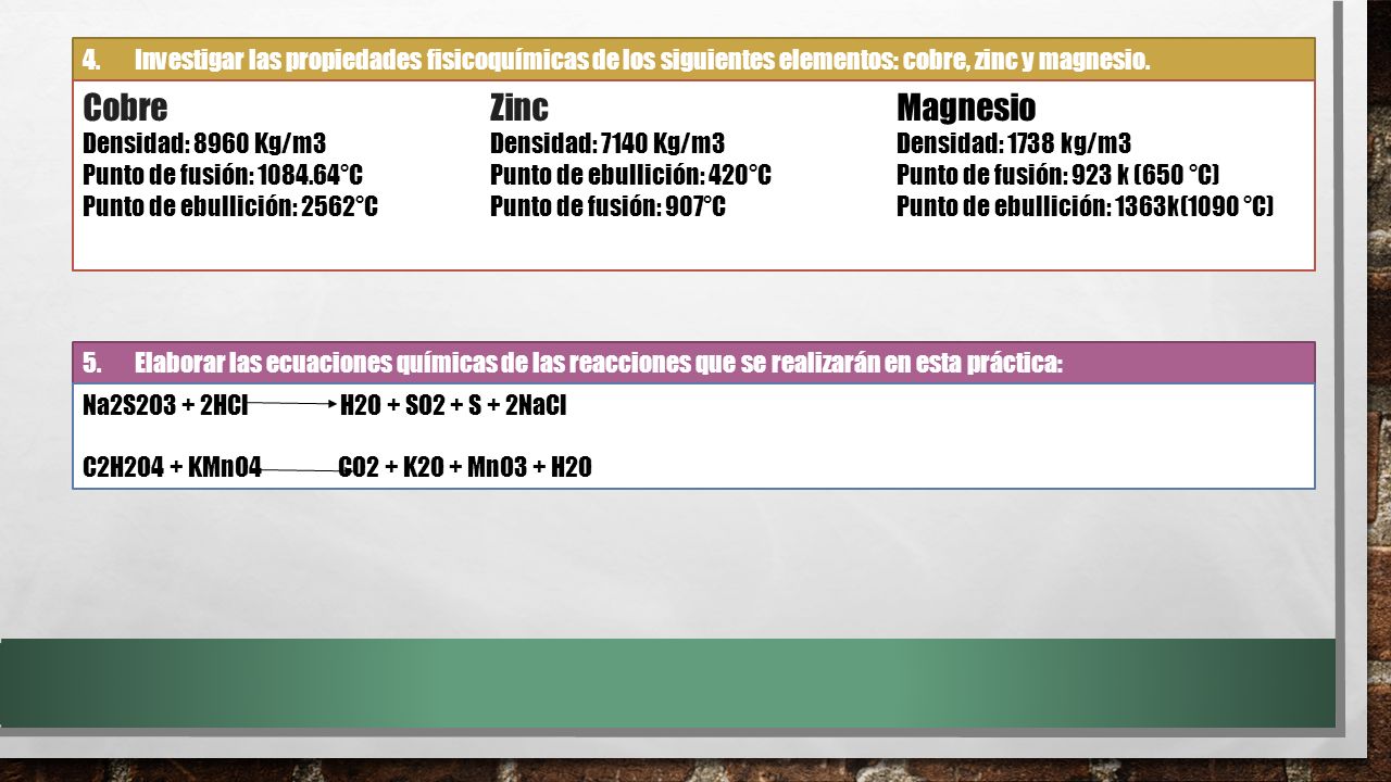 4. Investigar las propiedades fisicoquímicas de los siguientes elementos: cobre, zinc y magnesio.