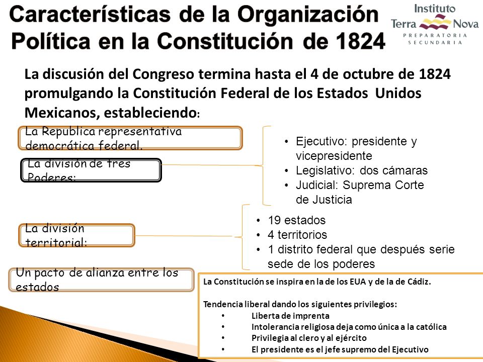 Características de la Organización Política en la Constitución de 1824