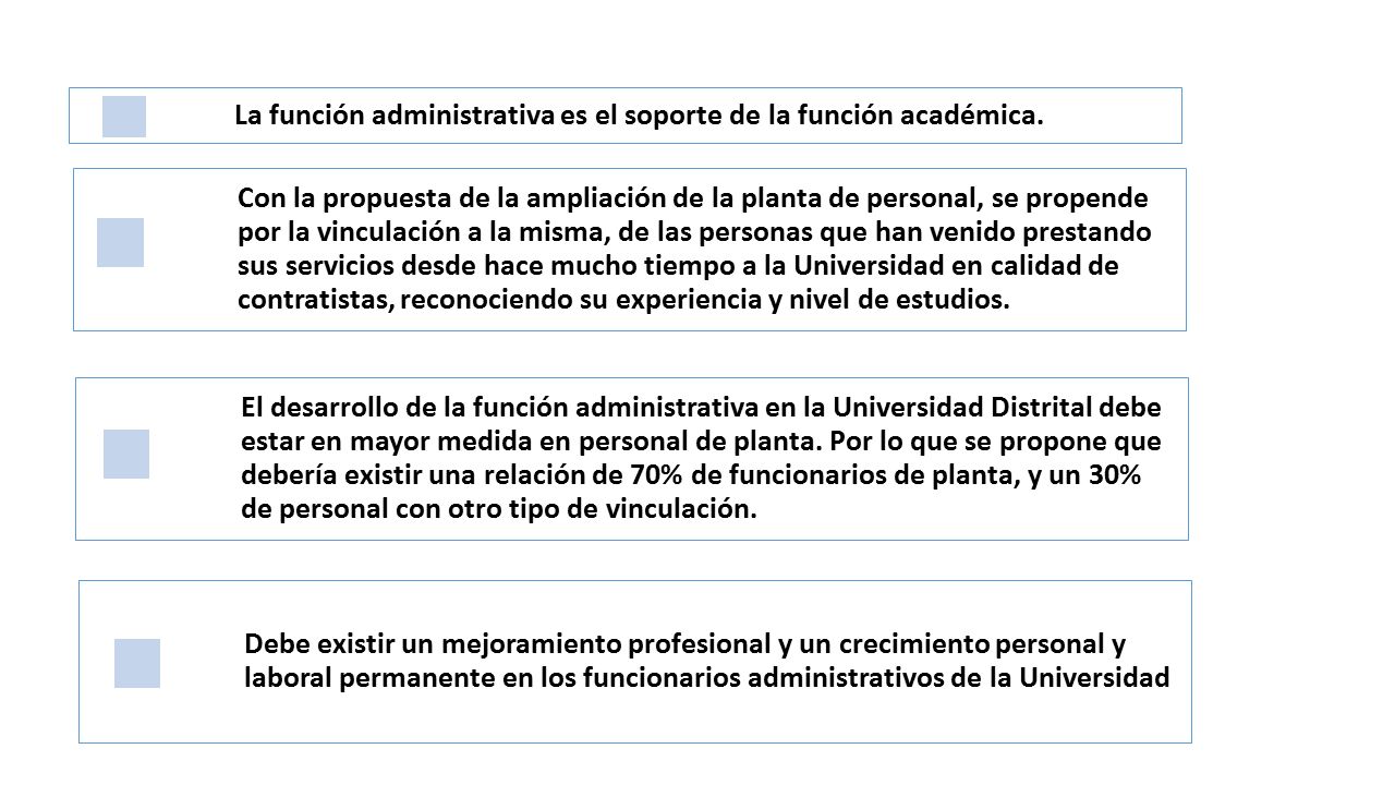 La función administrativa es el soporte de la función académica.
