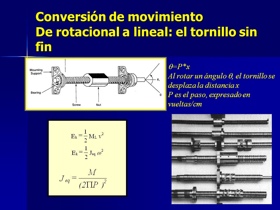 Conversión de movimiento De rotacional a lineal: el tornillo sin fin