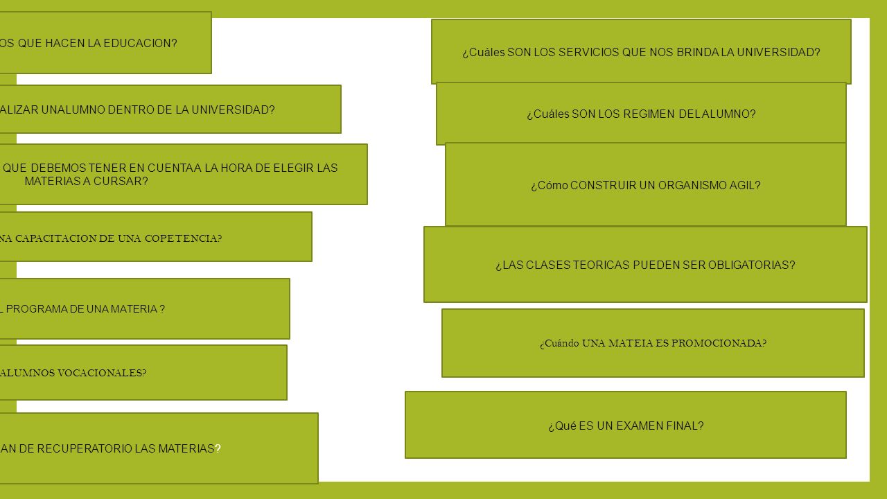¿Cuál ES EL DESARROLLO DE UNA CAPACITACION DE UNA COPETENCIA