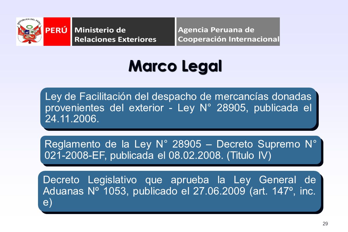 Marco Legal Ley de Facilitación del despacho de mercancías donadas provenientes del exterior - Ley N° 28905, publicada el