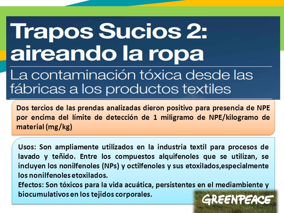 Dos tercios de las prendas analizadas dieron positivo para presencia de NPE por encima del límite de detección de 1 miligramo de NPE/kilogramo de material (mg/kg)