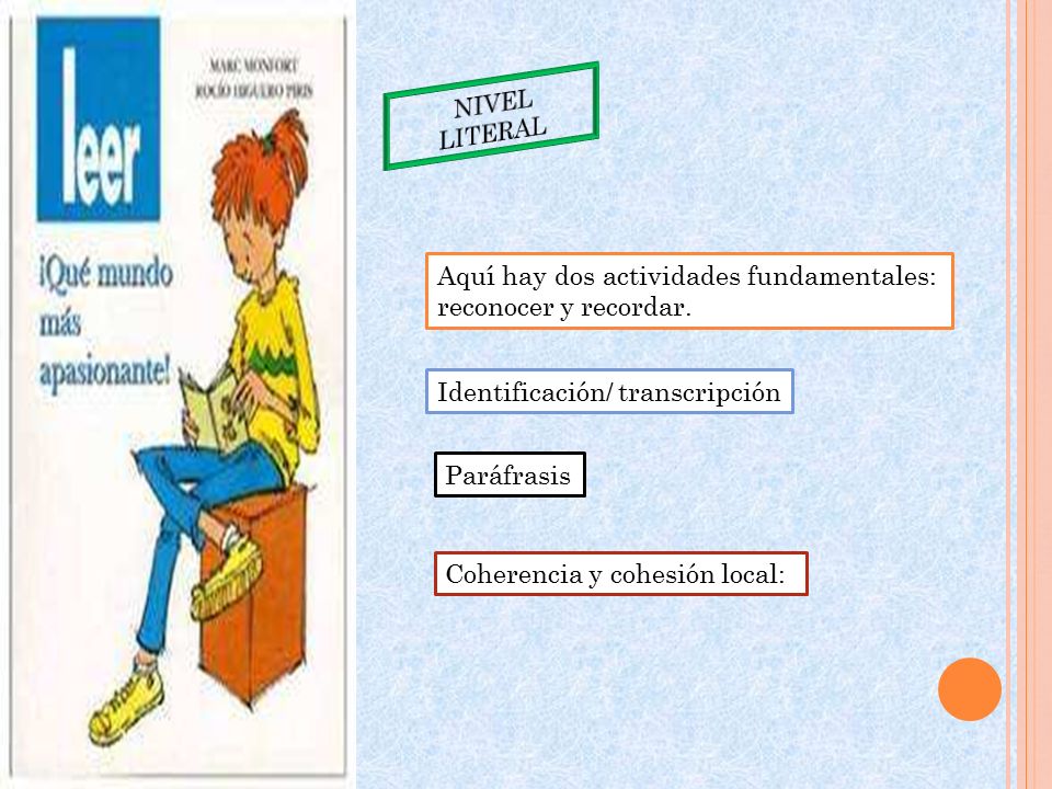 NIVEL LITERAL Aquí hay dos actividades fundamentales: reconocer y recordar. Identificación/ transcripción.
