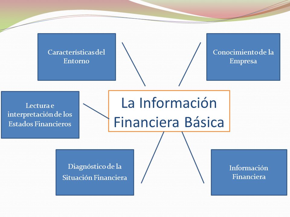 La Información Financiera Básica