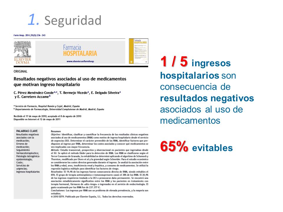 1. Seguridad 1 / 5 ingresos hospitalarios son consecuencia de resultados negativos asociados al uso de medicamentos.