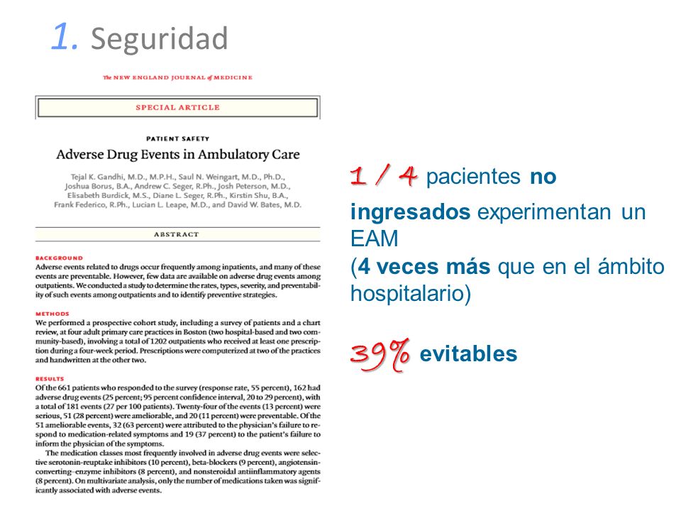 1. Seguridad 1 / 4 pacientes no ingresados experimentan un EAM
