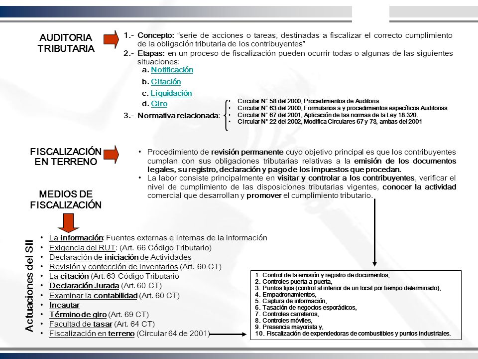 MEDIOS DE FISCALIZACIÓN