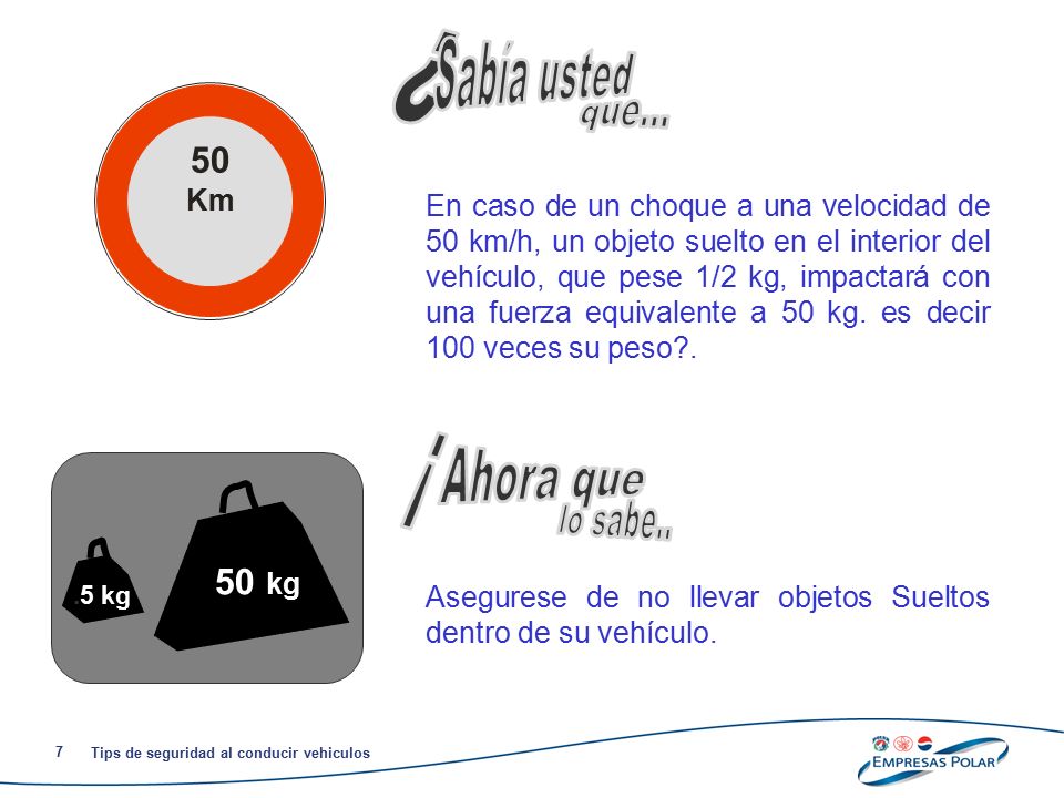 ¿ Sabía usted que... ¡ Ahora que lo sabe..