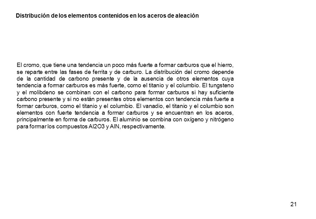 Distribución de los elementos contenidos en los aceros de aleación