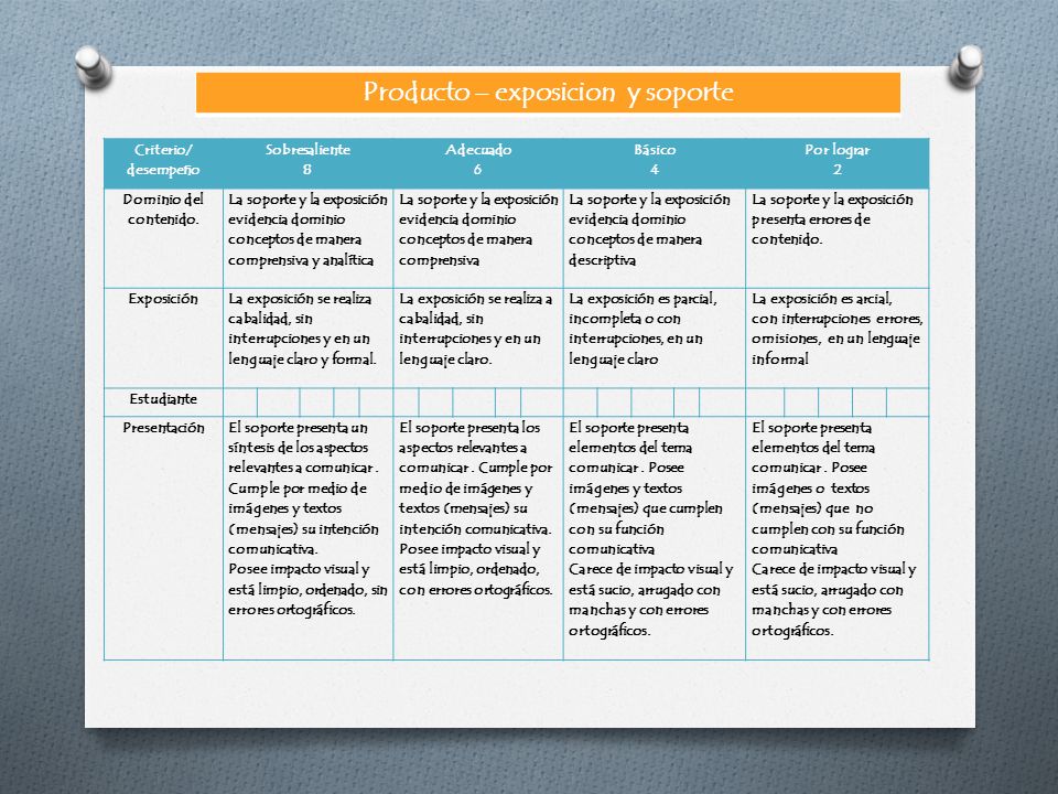 Producto – exposicion y soporte