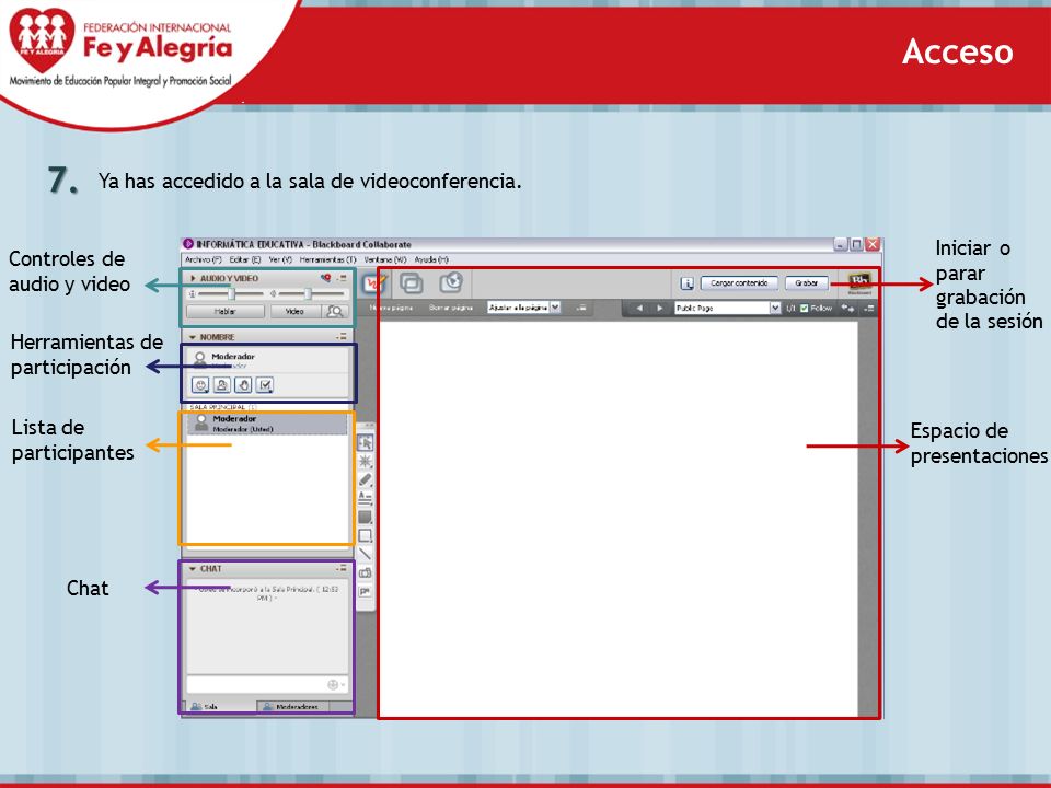 Acceso 7. Ya has accedido a la sala de videoconferencia.