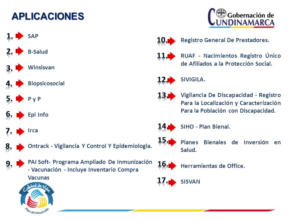 APLICACIONES 1. SAP. B-Salud. Winsisvan. Biopsicosocial. P y P. Epi Info. Irca. Ontrack - Vigilancia Y Control Y Epidemiologia.