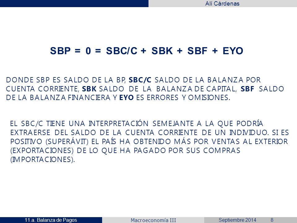 SBP = 0 = SBC/C + SBK + SBF + EYO