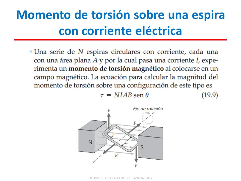 Momento de torsión sobre una espira con corriente eléctrica
