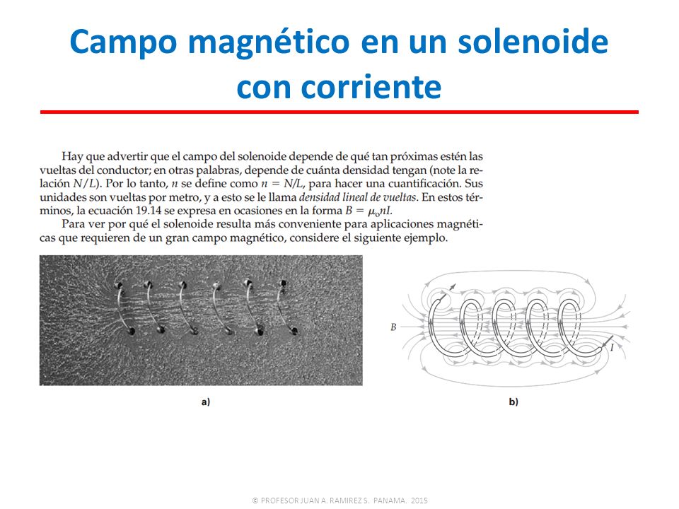 Campo magnético en un solenoide con corriente