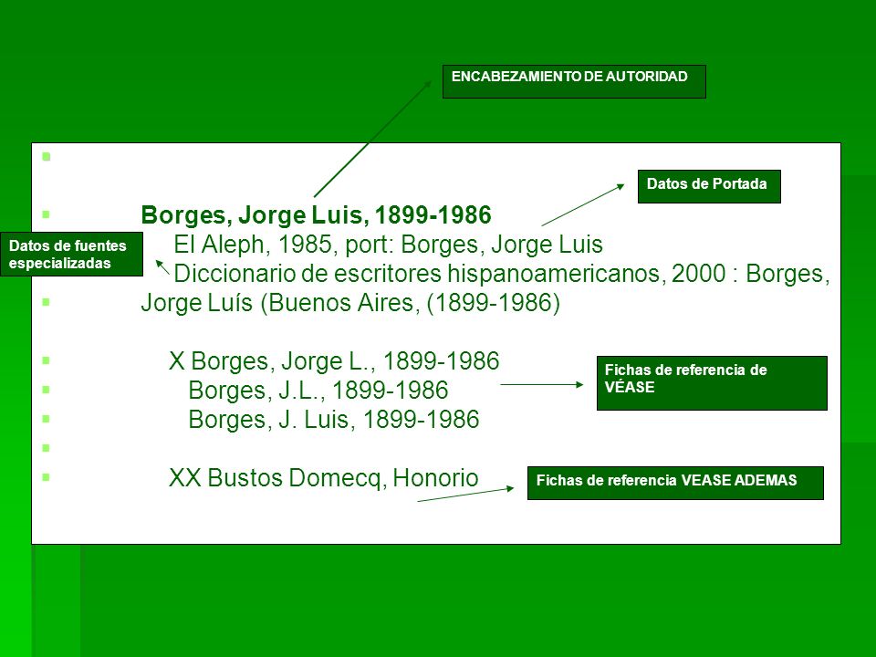 El Aleph, 1985, port: Borges, Jorge Luis