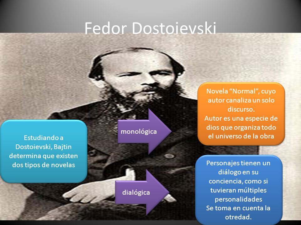Fedor Dostoievski Novela Normal , cuyo autor canaliza un solo discurso. Autor es una especie de dios que organiza todo el universo de la obra.