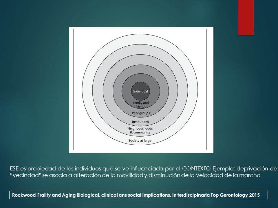 live and to allow study of so-called contextual effects on health.