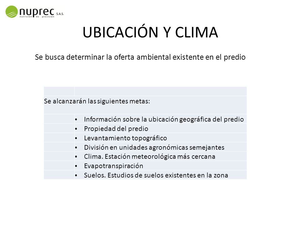 UBICACIÓN Y CLIMA Se busca determinar la oferta ambiental existente en el predio. Se alcanzarán las siguientes metas: