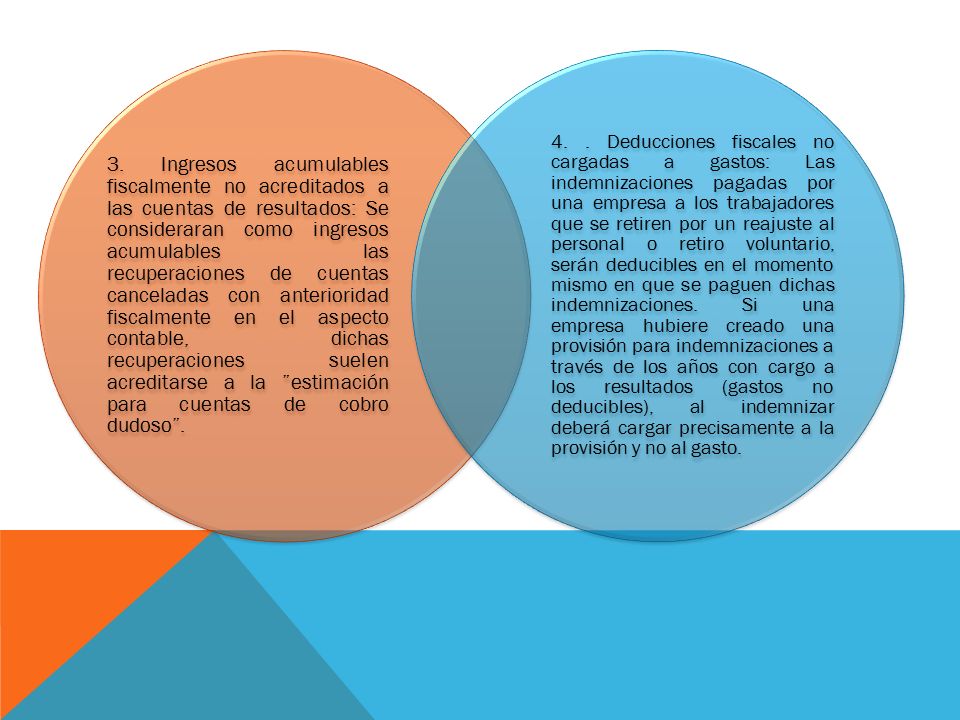 3. Ingresos acumulables fiscalmente no acreditados a las cuentas de resultados: Se consideraran como ingresos acumulables las recuperaciones de cuentas canceladas con anterioridad fiscalmente en el aspecto contable, dichas recuperaciones suelen acreditarse a la estimación para cuentas de cobro dudoso .