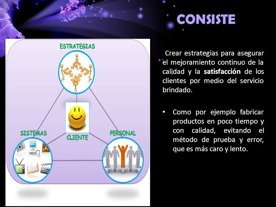 CONSISTE Crear estrategias para asegurar el mejoramiento continuo de la calidad y la satisfacción de los clientes por medio del servicio brindado.