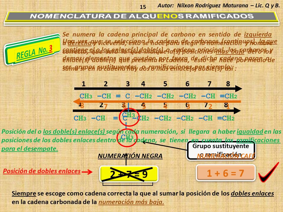 1 + 6 = = 9 NOMENCLATURA DE ALQUENOS RAMIFICADOS