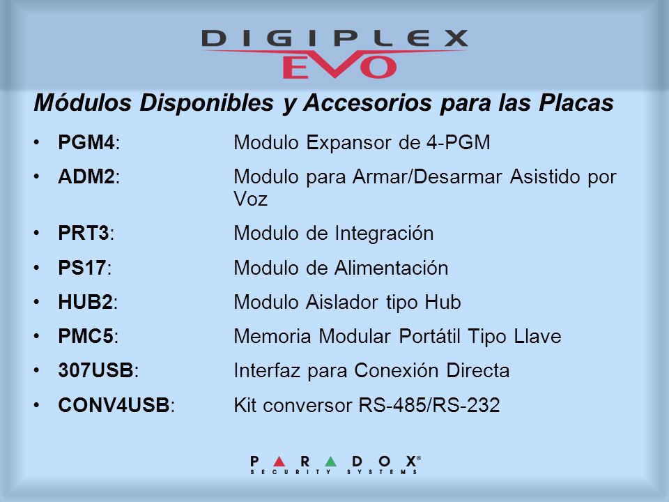Módulos Disponibles y Accesorios para las Placas