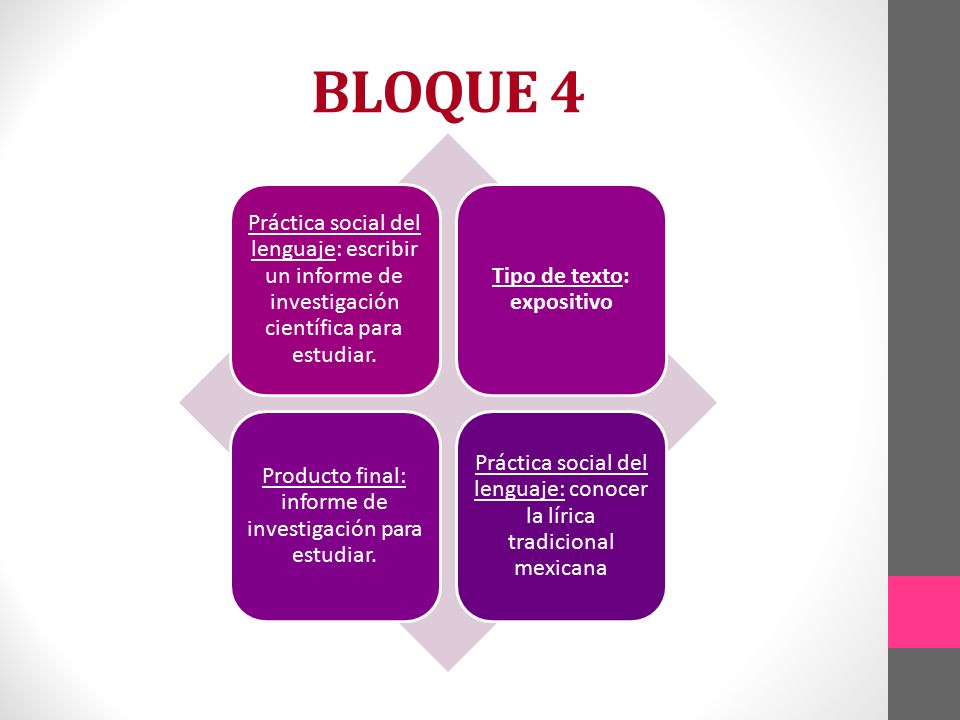 BLOQUE 4 Práctica social del lenguaje: escribir un informe de investigación científica para estudiar.