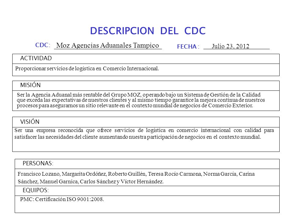 DESCRIPCION DEL CDC Moz Agencias Aduanales Tampico Julio 23, 2012 CDC: