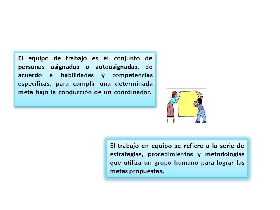 El equipo de trabajo es el conjunto de personas asignadas o autoasignadas, de acuerdo a habilidades y competencias específicas, para cumplir una determinada meta bajo la conducción de un coordinador.