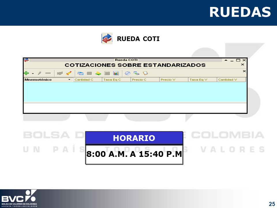 RUEDAS RUEDA COTI HORARIO 8:00 A.M. A 15:40 P.M