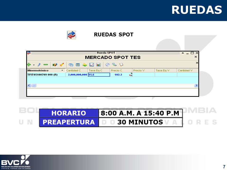 RUEDAS HORARIO 8:00 A.M. A 15:40 P.M PREAPERTURA 30 MINUTOS