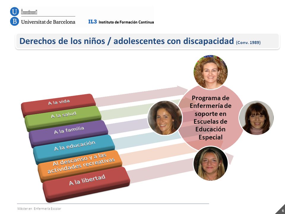 Programa de Enfermería de soporte en Escuelas de Educación Especial